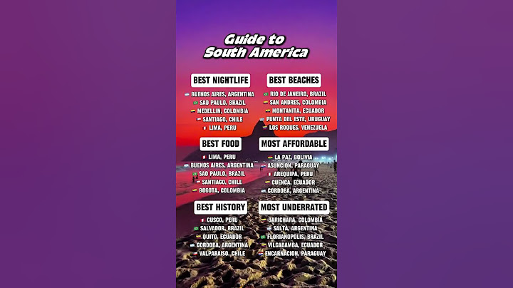 Unlock South America's Hidden Gems: Top Cities Revealed for Travel Lovers!
