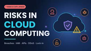 Risks in Cloud Computing Explained | Data Breaches, IAM, APIs, DDoS & More