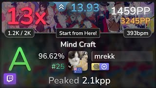 13.9Mrekk Hololive English - Mind Craft Start From Here Hddt 96.62% 1459Pp 13 - Osu