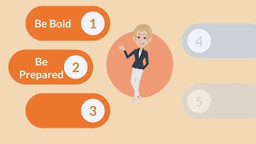 SPOC Development: Do and Don