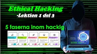 Ethical Hacking Lektion1 [3/3]: Grundläggande koncept och säkerhetsramverk