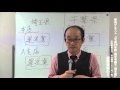平成28年度 楽学宅建士講座 宅建業法第1回