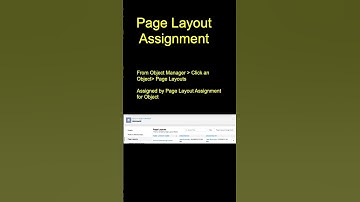 Page Layout Assignment #shorts #salesforce #admin