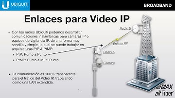 Ubiquiti  “Soluciones de Radio Enlaces & Switch