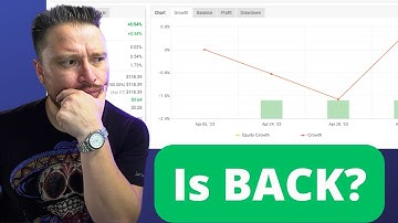 😱🤑AMAZING Results With This AutoTrader! - What Happened To FX Scalping AutoBot?⛔😴