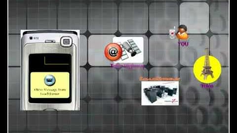 Vmobile Technical Training Part 1 of 2