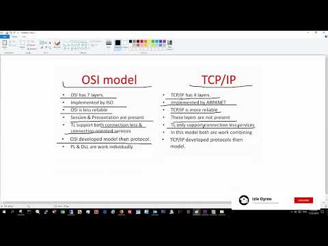 Video: OSI modeli ilə TCP IP modeli arasında fərq nədir?