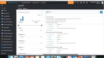 OMS Log Search in Azure