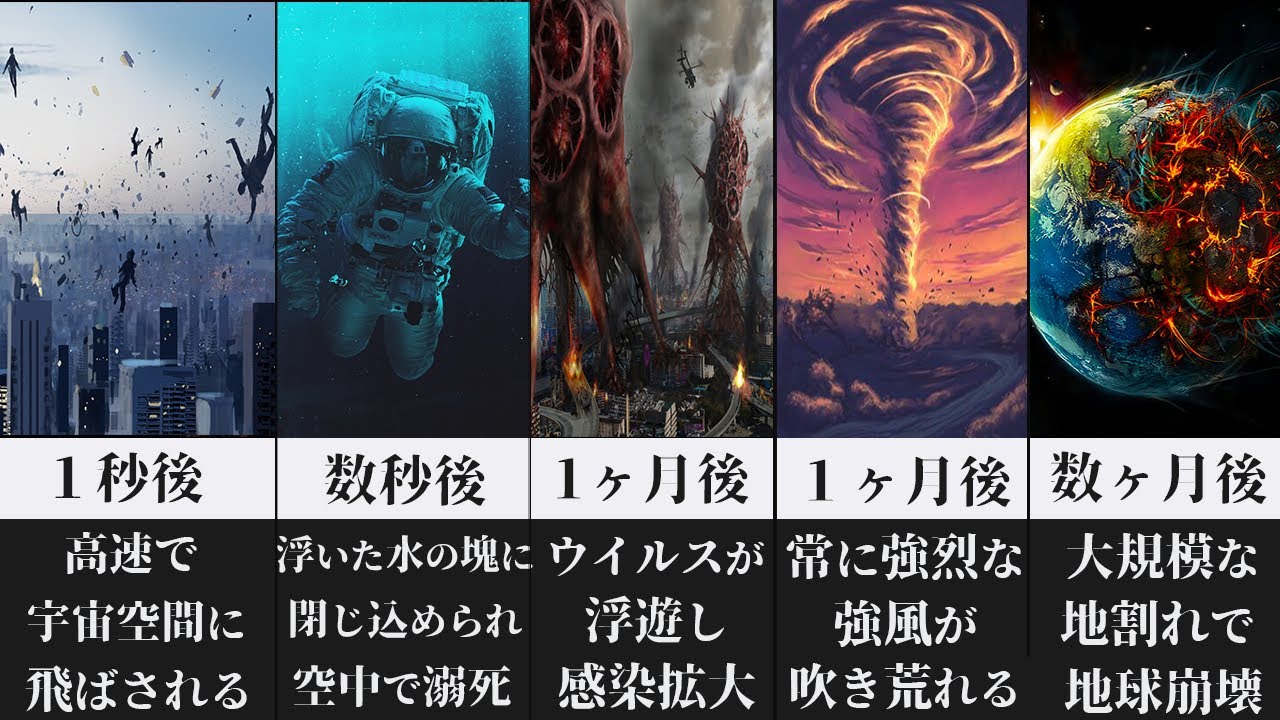 【ゆっくり解説】重力が消えた後に起こること【人類滅亡】