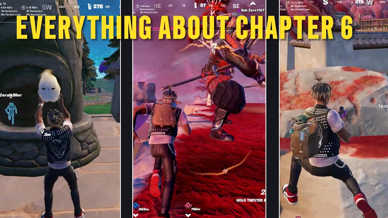 chapter 6 - YouTube
