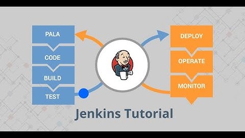 Jenkins Global Build Tools Configurations
