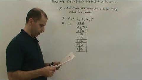 StatLecture Sec. 4.1 & Sec. 4.2 - Discrete Probability Distributions
