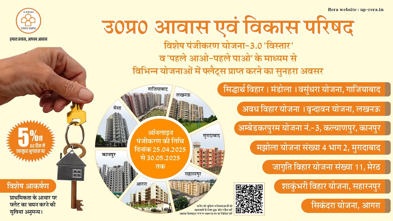 Special Registration Scheme 3.0 ‘Vistar’ is open till 30th May 2025 | Book Now | UPAVP Official