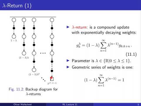 Lecture 11: Eligibility