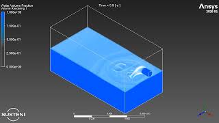 CFD Volume Rendering of Water Inflow into Tank | Turbulence & Mixing Dynamics
