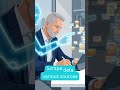 How AI Agents are Revolutionizing CEO Workflows 🚀
