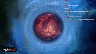 Alper Çağlar, Yapay Zeka Erliğe Kral Kocaman Dedirtiyor