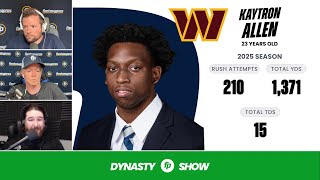 Famous Elijah Surratt Will Be Lamar Jackson's CHAIN-MOVER & Kaytron Allen's Path to Starter in Washington Profile