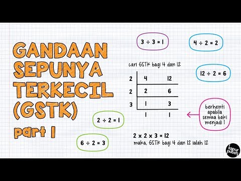 Gandaan Sepunya Terkecil (GSTK) - Part 1