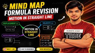 Motion in straight line formula revision | Mind map series | @PhysicsWallah @PW-JEEWallah #physics