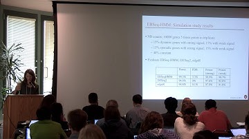 Introduction to Single Cell RNA-Seq