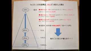 新型SNS　tsuについて