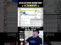 [📺 주식방송] 왜 단타를 천만원씩....제가 잘못했습니다.