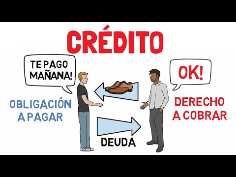 Video: ¿Qué son los créditos de comprador?