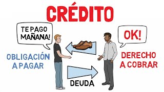 What is CREDIT?  Explained for beginners!