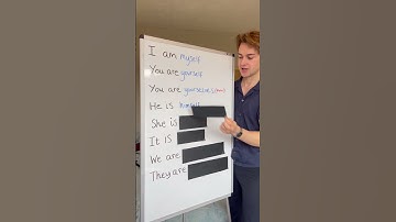 Reflexive pronouns #englishlesson #englishteacher #learnenglish #englishtips #ingles #英語 #ESL