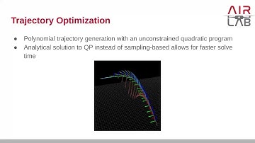 Simulation and Control for Learning Collision-Free Navigation for Aerial Vehicles | Micah Nye