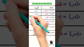 مشتقة الدوال المثلثية #ثاني ثانوي-ثالث ثانوي-هام جداً