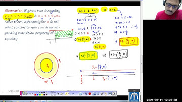 +1/ Live /Inequalities/L- 2/ Basic Laws of inequalities/  IIT JEE /By Sanjay Mishra Sir