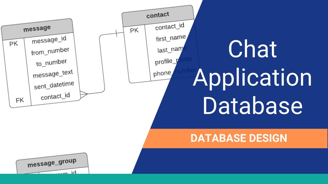 Whatsapp Database Design