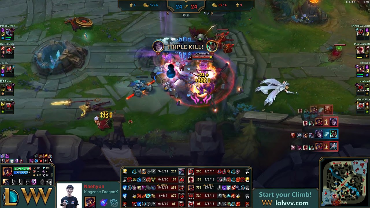 Viktor Pentakill by Naehyun on Patch 9.21