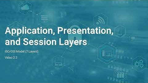 Application, Presentation, and Session Layers