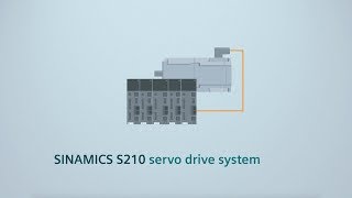 Servo drive system SINAMICS S210 Resimi