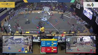 Qualification 50 - 2022 Aerospace Valley Regional