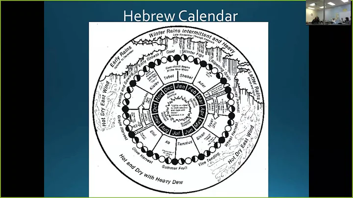 The Feasts of the Law - Parables for Spiritual Lif...