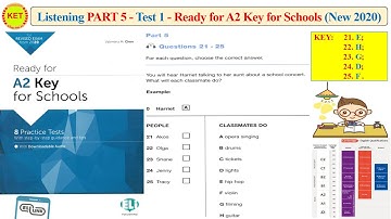 Ready for A2 key for Schools - Listening Part 5 - Test 1 (Transcript + Key)