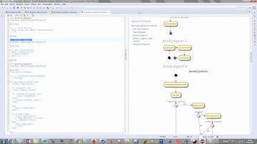 Example video for eclipse asciidoctor editor providing diagrams