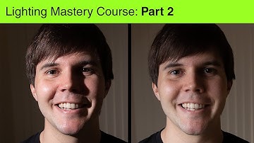 Lighting for Beginners - Size (Part 2/5)