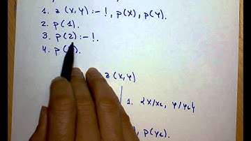 022.Prolog: Árboles de resolución