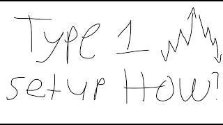 Trading easy strategy Type 1 Entry Model (Repeatable)