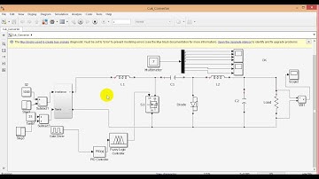 design of a synchronous sepic dc-dc converter for a stand alone photovoltaic system
