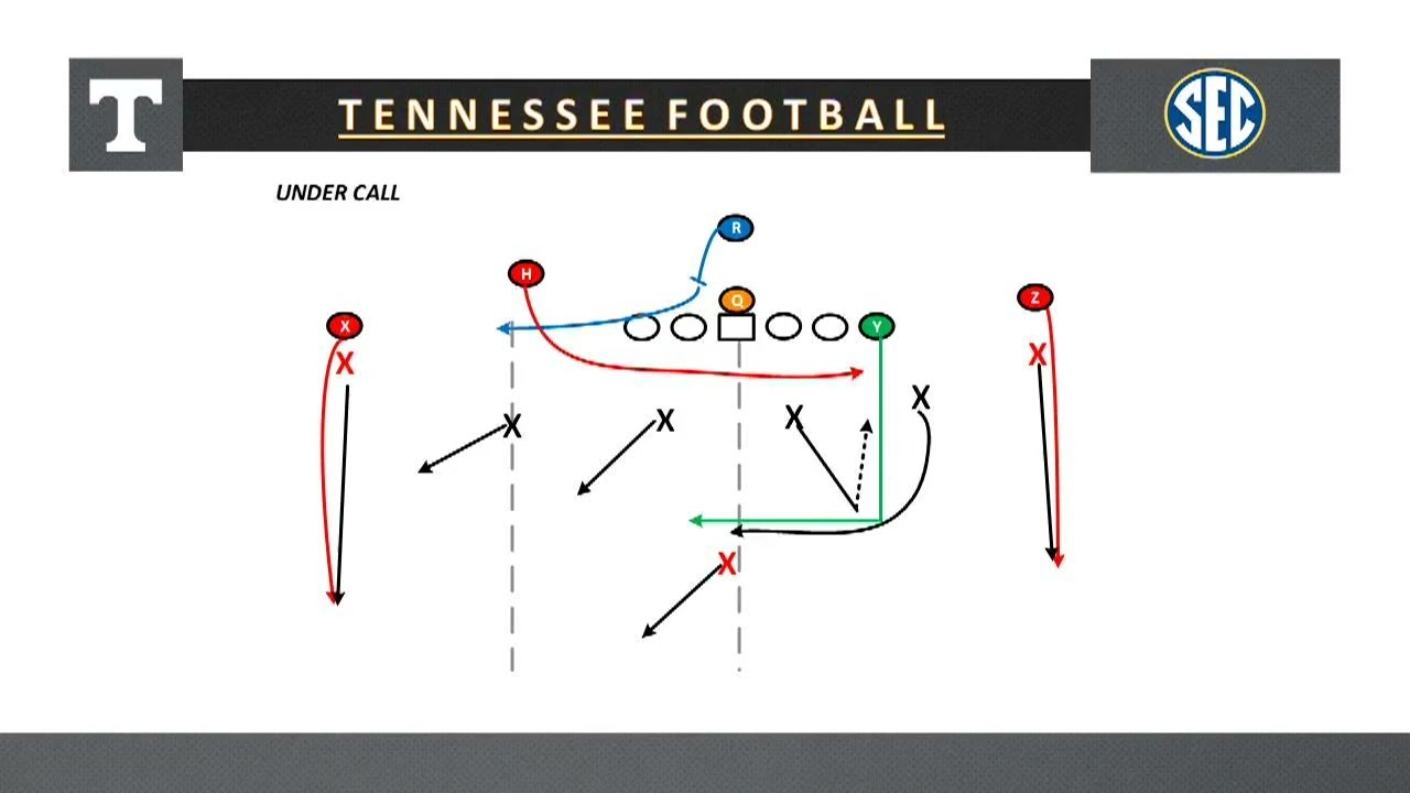 Rip/Liz Match Install video from Jeremy Pruitt and his time at Tennessee. 