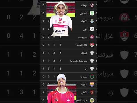 ترتيب الاهلى فى الدورى المصرى الدوري المصري الاهلي بيراميدز ترتيب الدوري ترتيبالدورىالمصرى