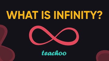 What is Infinity? - Teachoo