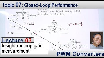 Lecture 03: Loop Gain Measurement, Impedance analyzer, Loop gain, Stability, R. D. Middlebrook