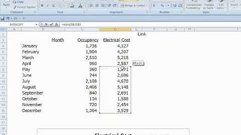 BUAD162 Excel Homework - Chapter 1 (Cost Behavior)